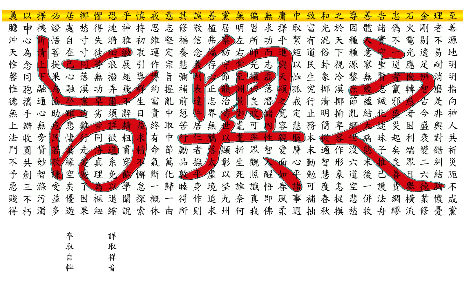 闡發五教聖人之奧旨訓中訓