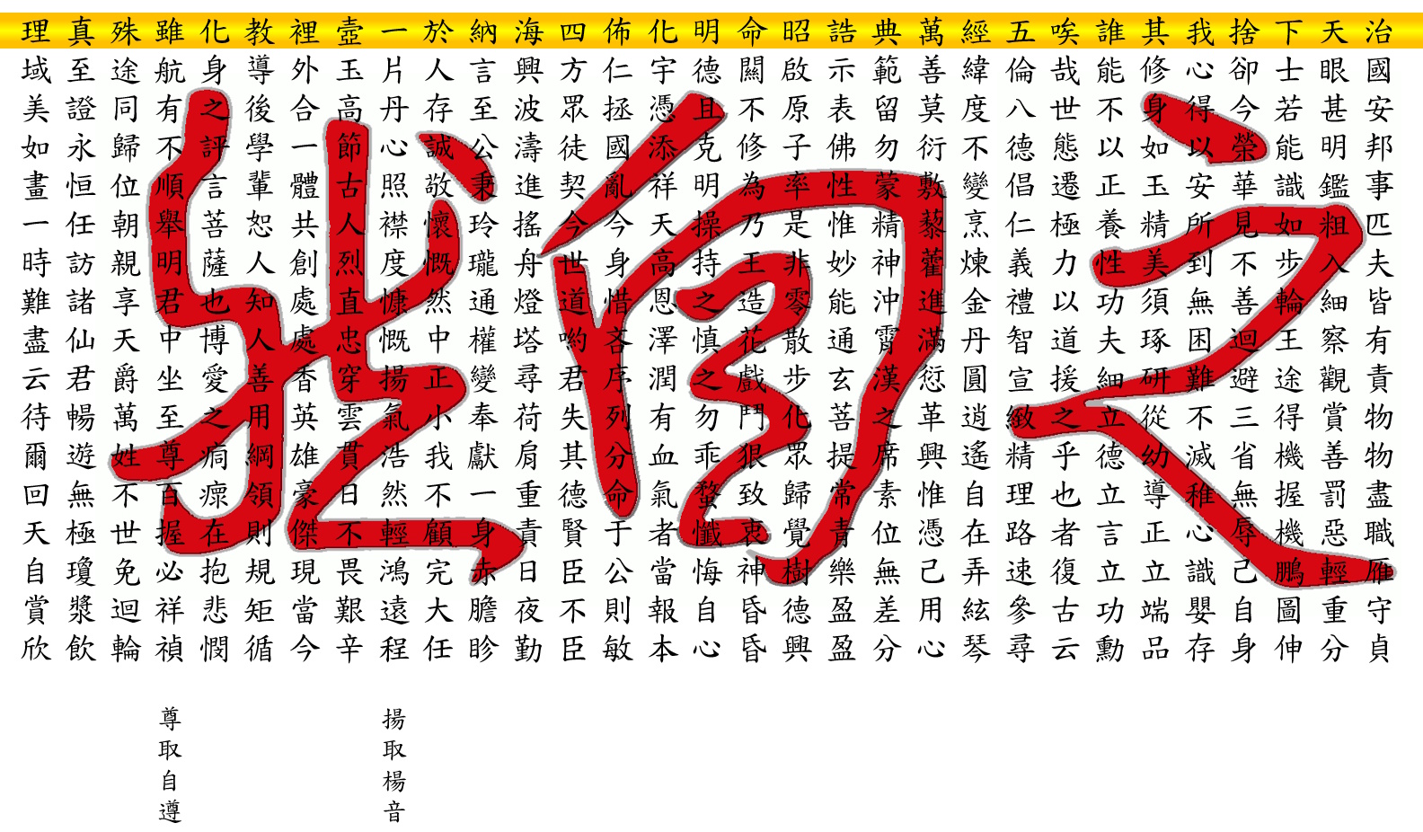 恢復本性之自然訓中訓