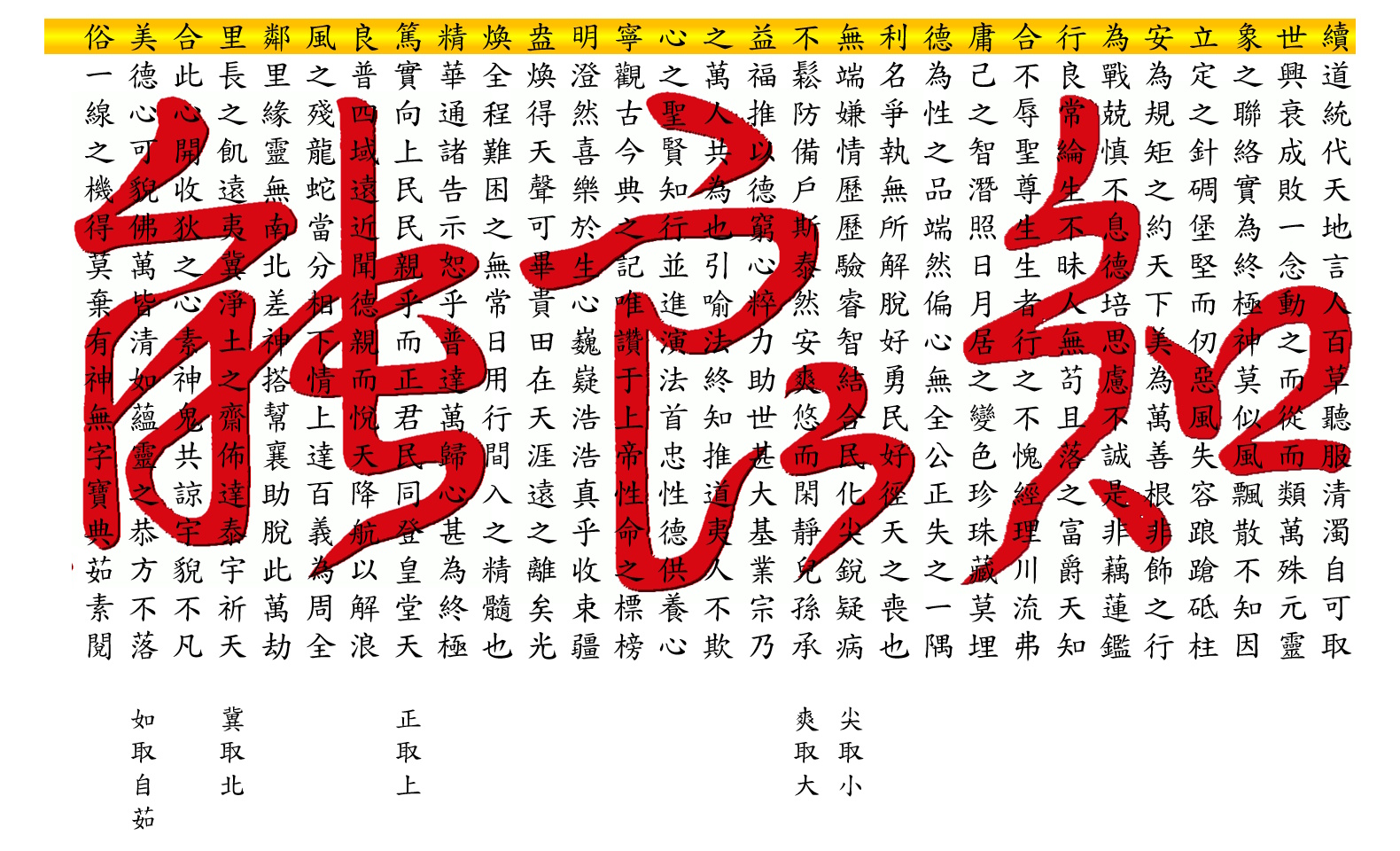 啟發良知良能之至善訓中訓