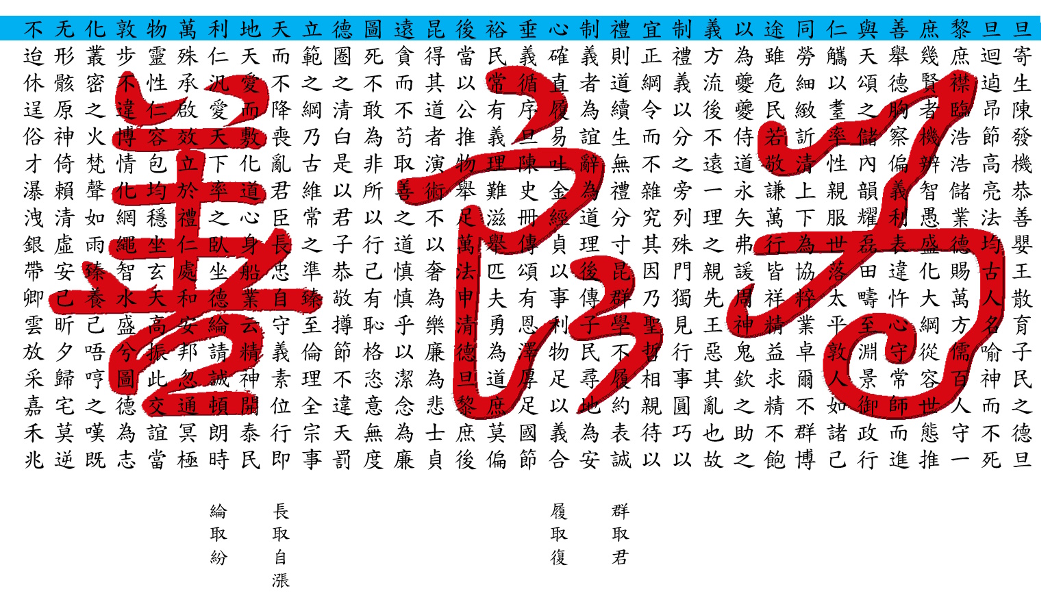 化人心為良善訓中訓