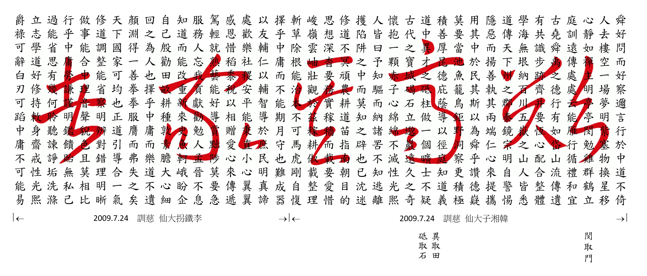 欲齊其家者