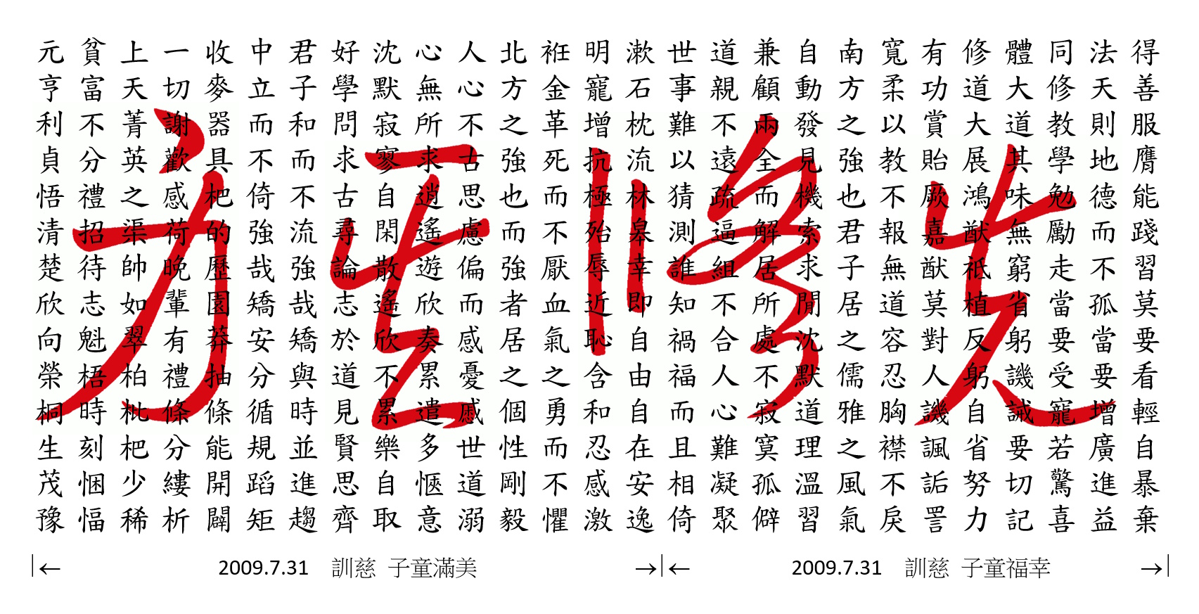先修其身