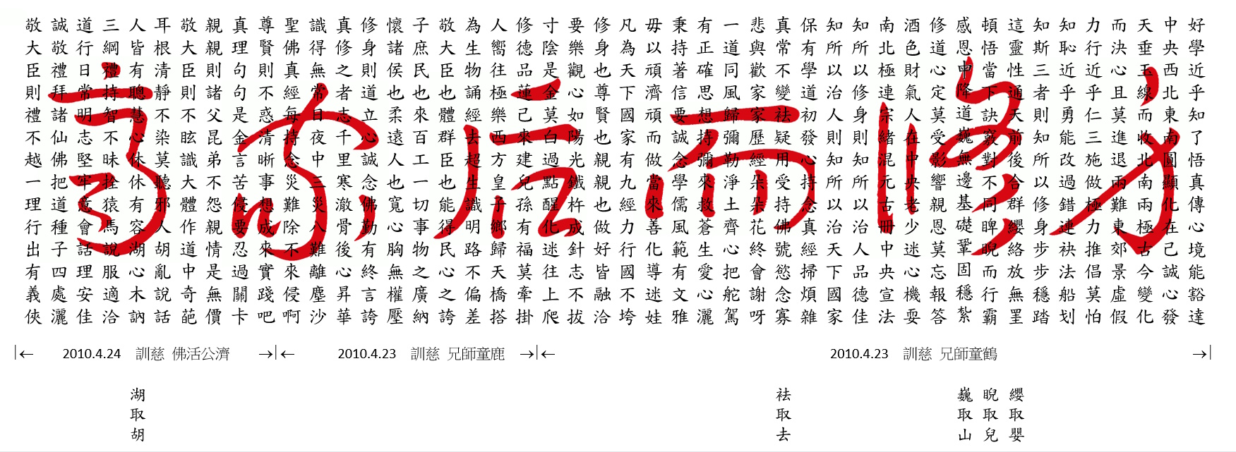 身修而后家齊