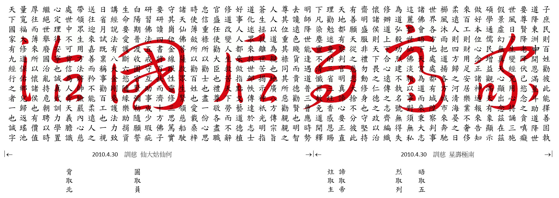 家齊而后國治