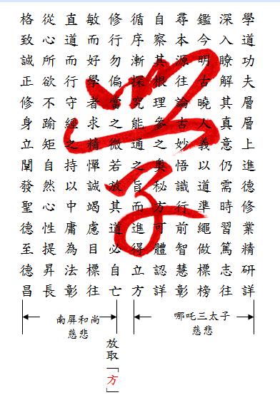 學訓中訓