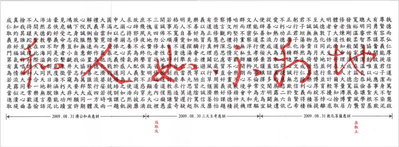 地利不如人和訓中訓