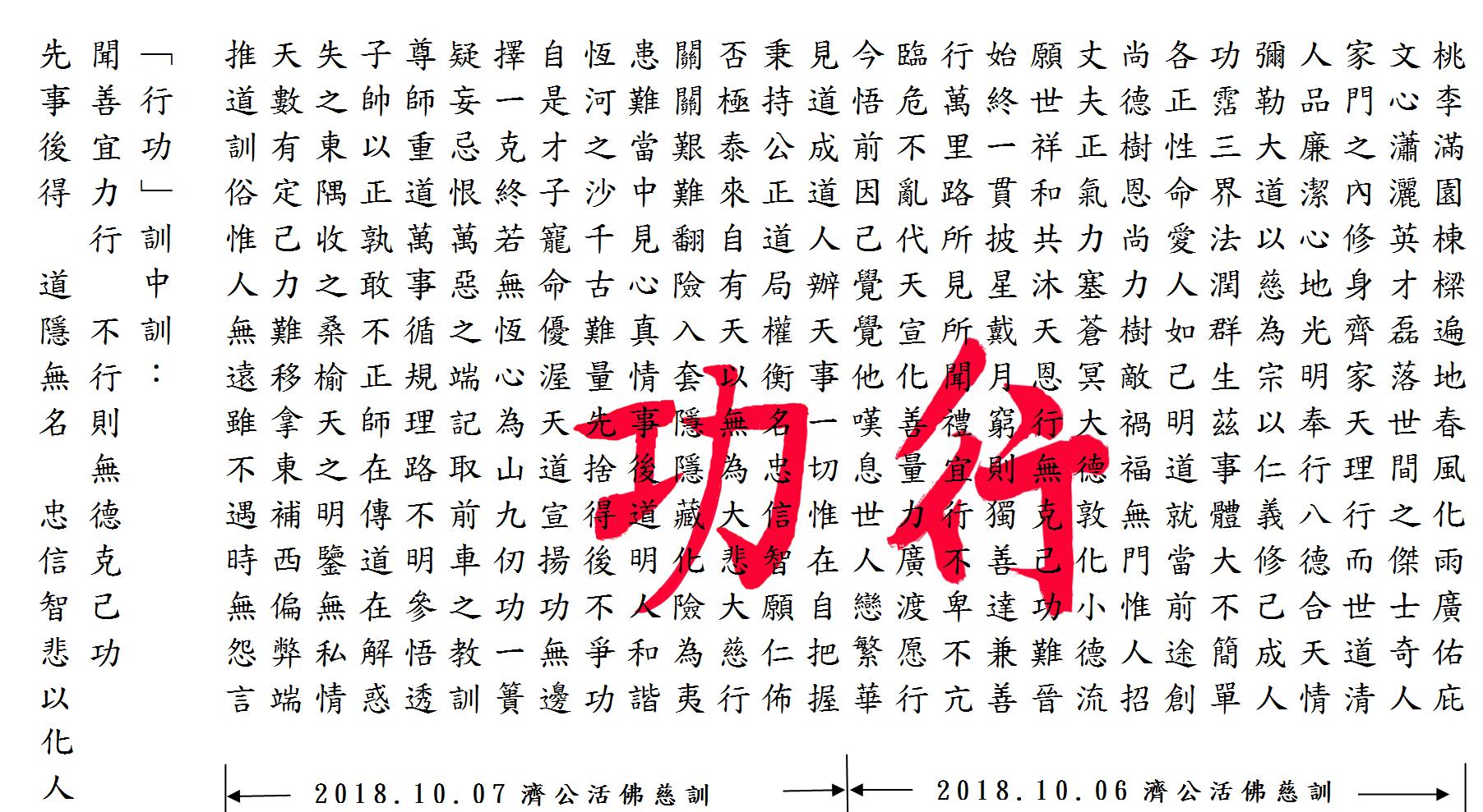 行功訓中訓